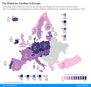 Tax Relief for families, family tax relief in Europe, targeted tax breaks