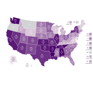 state sales tax rates, local sales tax rates, 2019 state sales taxes, 2019 local sales taxes, state sales tax base