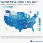 2025 sales tax rates by state and local sales taxes as of midyear July 2025